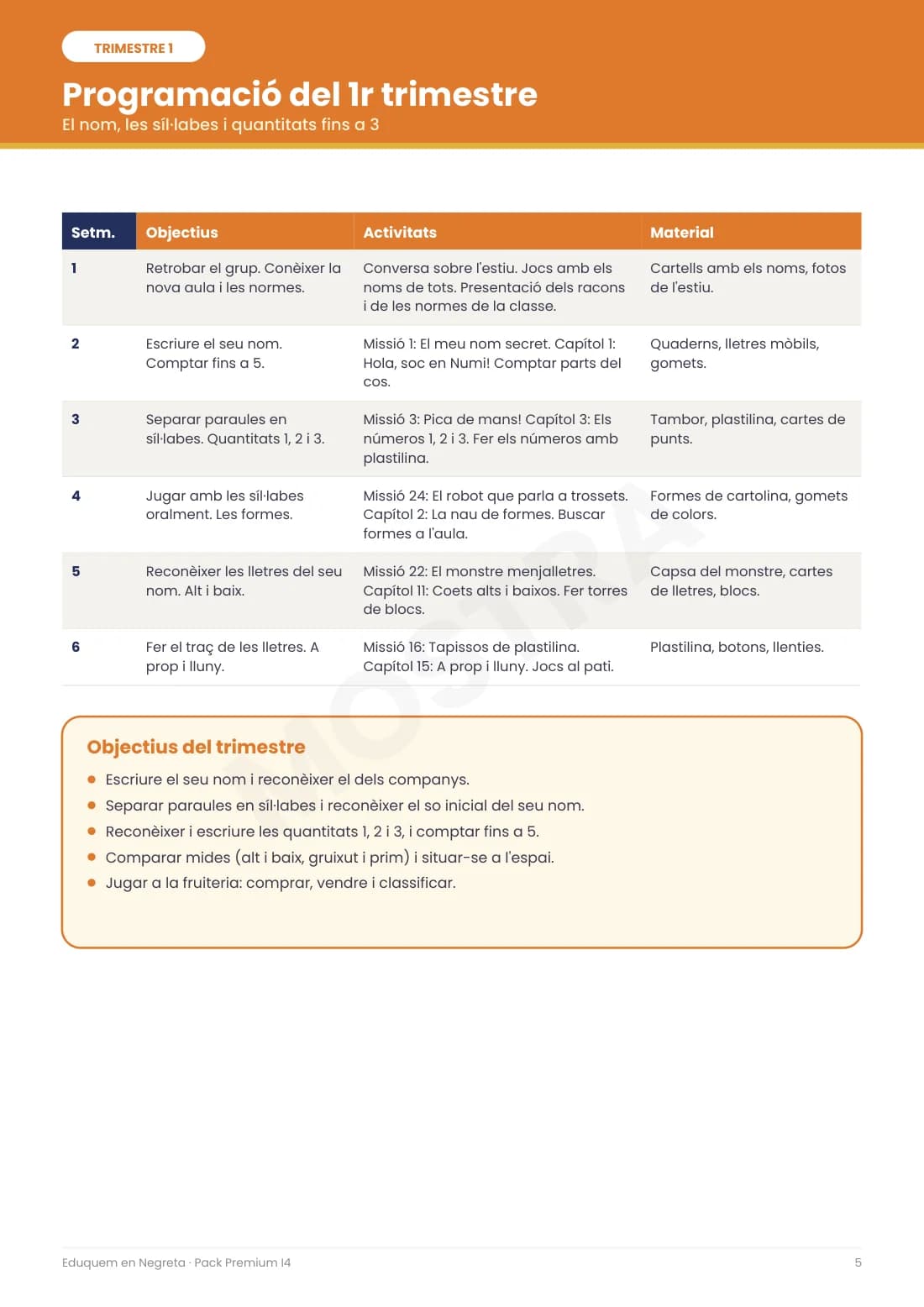 Pack Premium I4: Mostra 1
